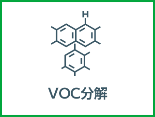 VOC分解 ホルムアルデヒドなどVOC(揮発性有機化合物)を分解
